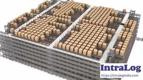 ASRS Pallet 4 Way  3D Shuttles Conveyor InFeed Outfeed