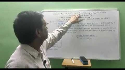 B. Com part III Methods of capital Budgeting(Internal Rate of return method)