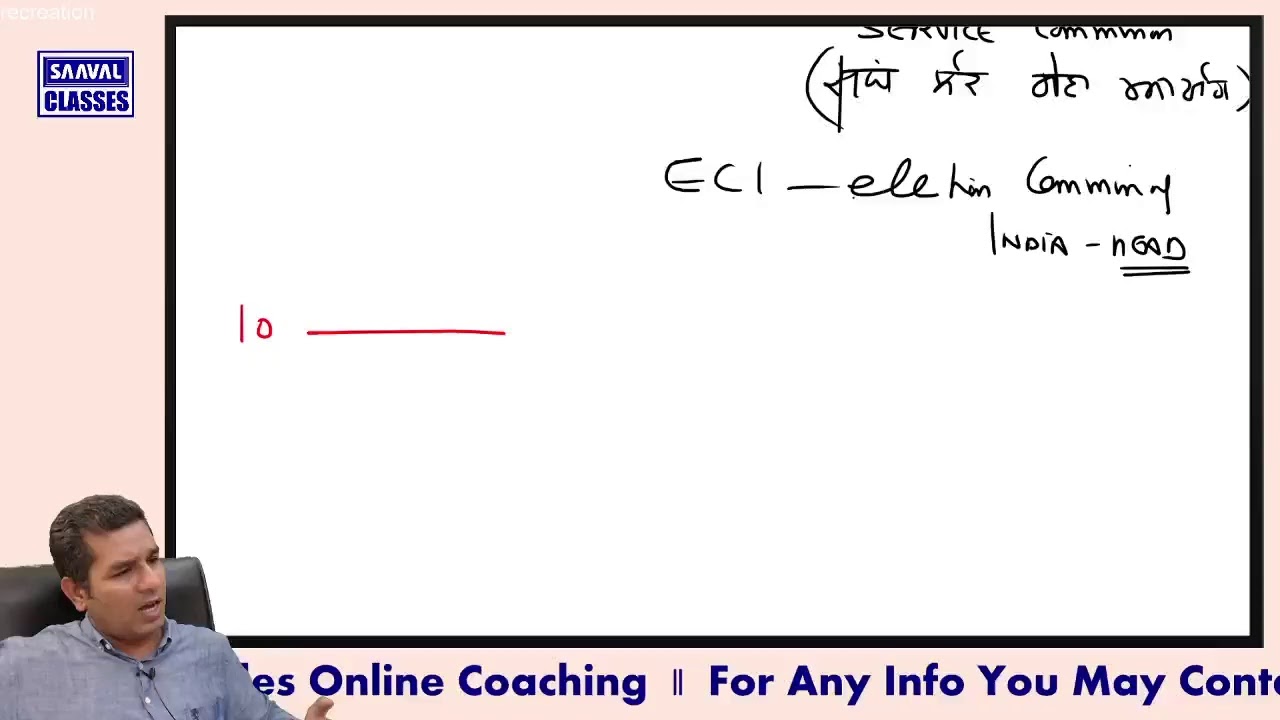 INDIAN POLITY Lec-1 - INDIAN POLITY