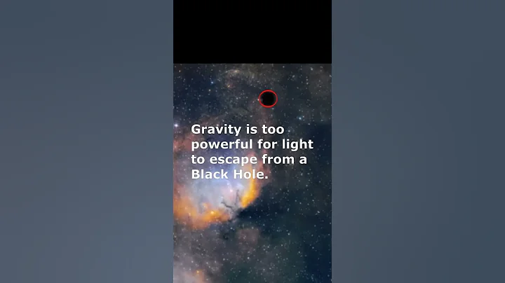 I Captured a Black Hole #shorts - DayDayNews