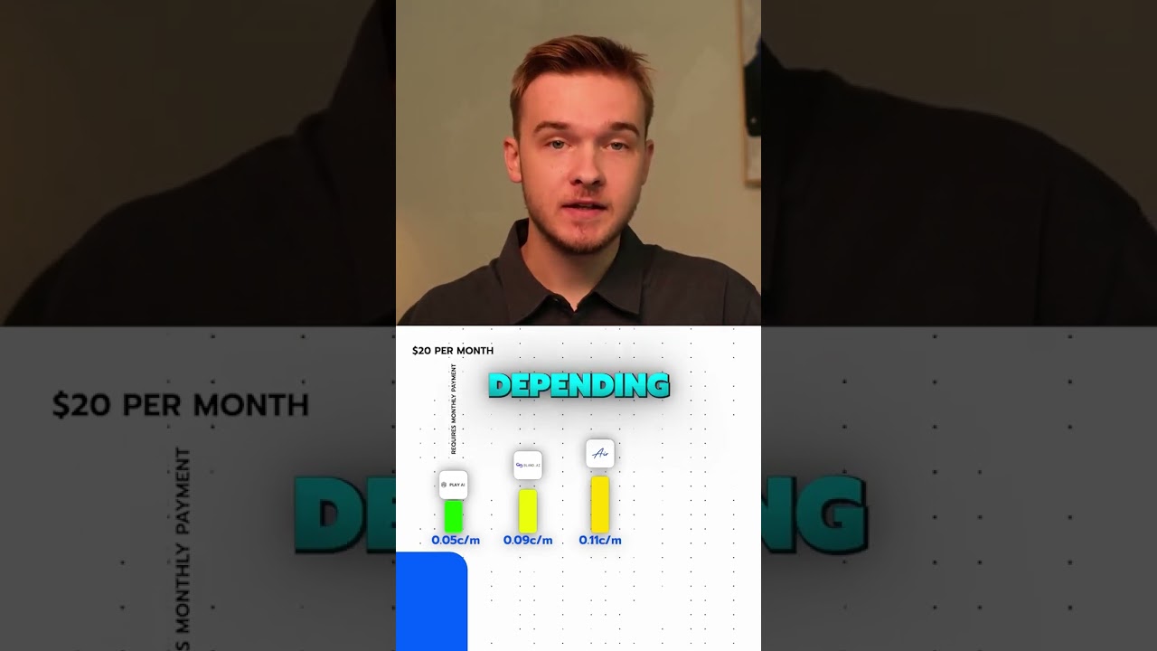Which Is The Best AI Voice Agent? #voiceai #aiagents #chatgpt #vapi #retell