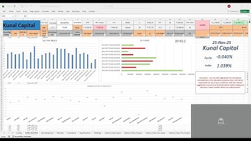 26Nov25 - Part 2 - Live alog execution for Nifty 500 Stocks