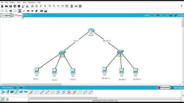 Second Project 1 Router 2 Switch 6 PC