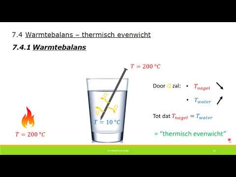 Warmtebalans, thermisch evenwicht en inwendige energie