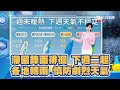 0517天氣 滯留鋒面徘徊 下週二起各地轉雨 慎防劇烈天氣｜三立新聞網 SETN.com