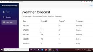 Understanding ASP NET Core blazor hosting models (Server vs Web Assembly)