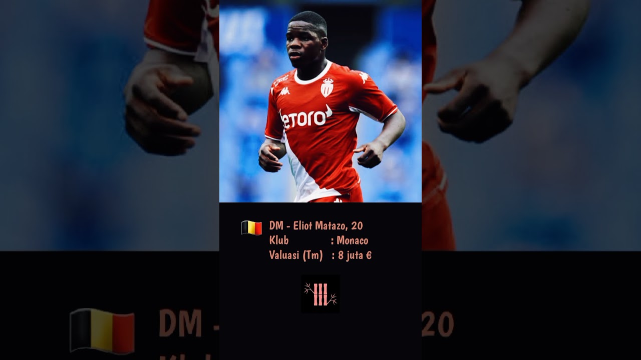 11 Pemain Muda / Youngster (Under-21) Underrated - Scouting Update Part 8 