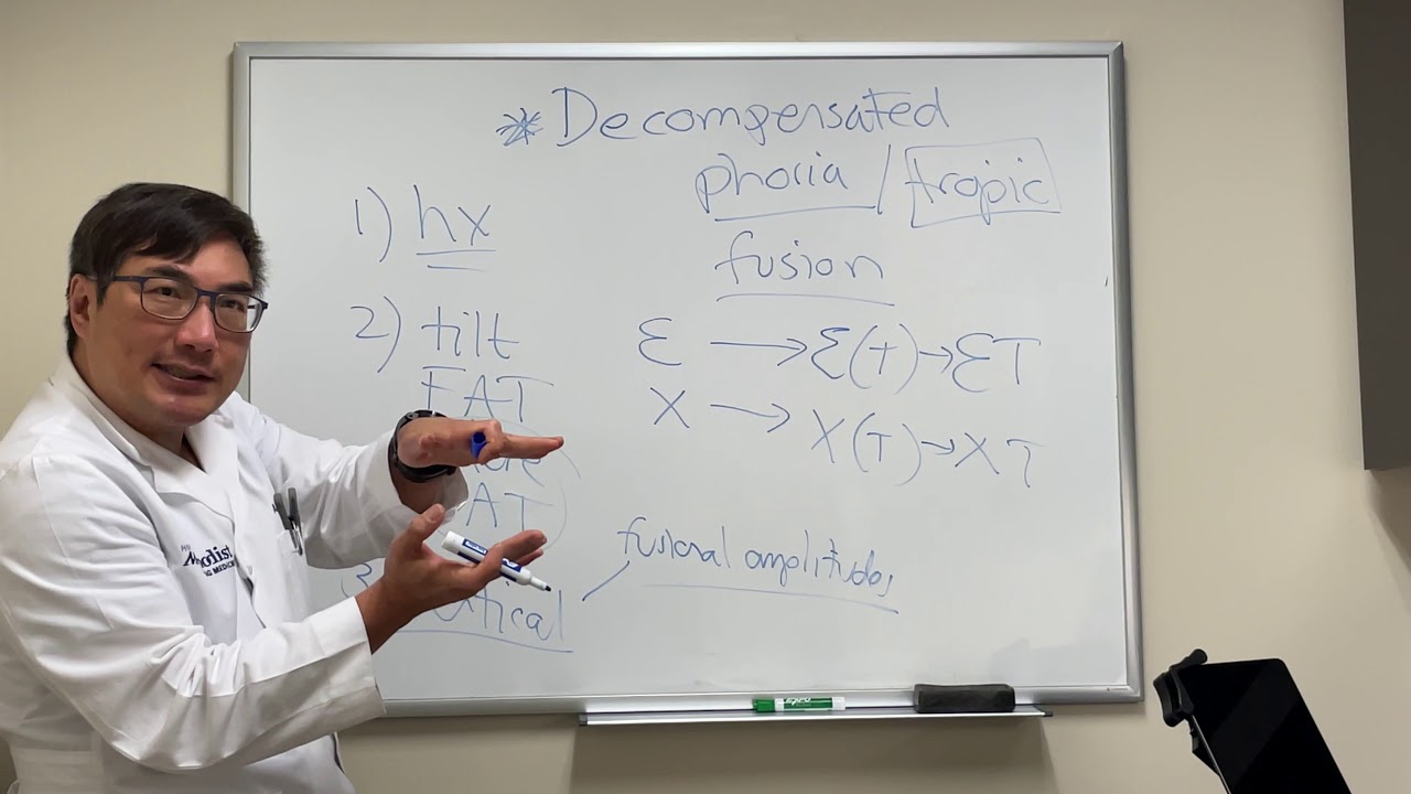 Decompensated strabismus