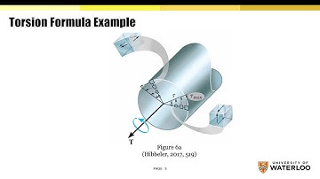 AE 204 Torsion Formula Example