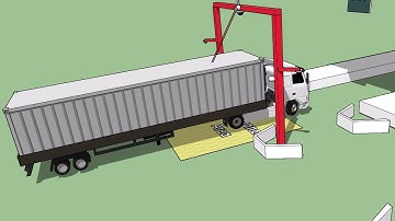 Verily Vision Container Truck Gate Automation Standard Installation Model