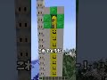 超鬼畜すぎる文字当てゲームで縦に長すぎたら...