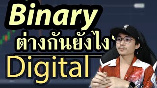 IQ OPTION ไบนารี่(Binary) กับ ดิจิตอล(Digital) ต่างกันยังไง?