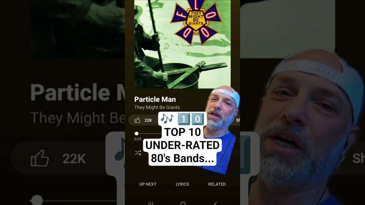 🎶 10 лучших недооцененных групп 80-х... 