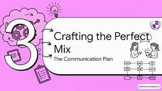 K14:Communication Techniques for Effective Stakeholder Engagement