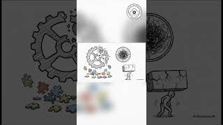 Jebakan Operasional, batas Alur kerja Manual #sistem #nocode #appsheet