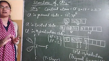 What is structure of ClF5?