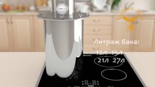 Самогонный аппарат 