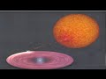 The Pioneering Decade of X-ray Astronomy - Walter Lewin - October 9, 2012