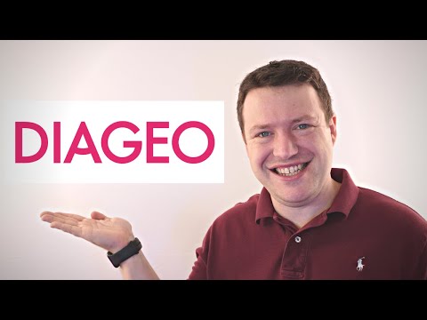 Diageo Video Interview Questions and Answers Practice