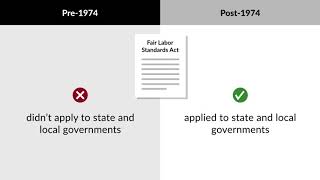 National League of Cities v. Usery Case Brief Summary | Law Case Explained screenshot 5