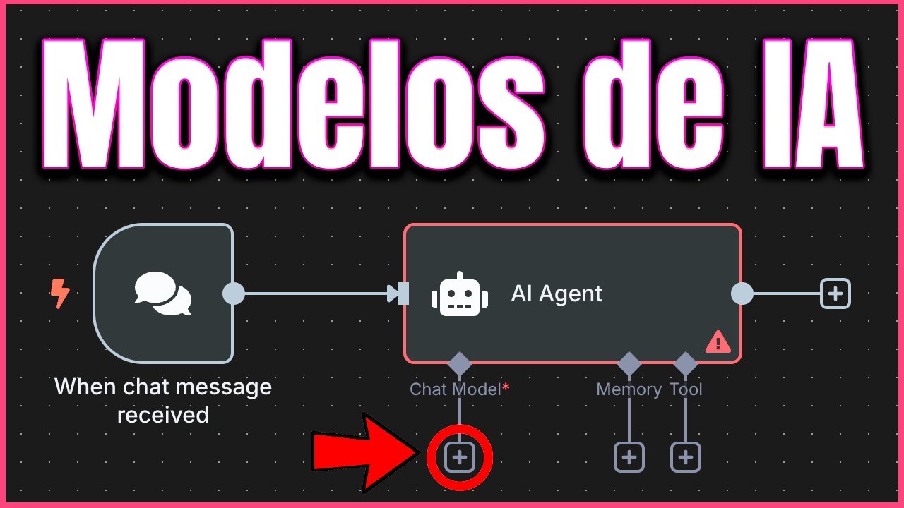 🤖 Modelos de IA en los Agentes de n8n | Curso de n8n desde Cero #42 ...