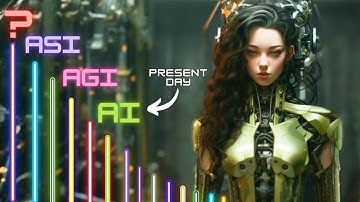 Are We Ready for Artificial General Intelligence? The Coming Of AGI | AI Tech Academy