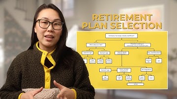 Retirement Plan Selection [CFP Exam Review]