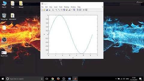 ANNA UNIVERSITY SIMULATION LAB-MATLAB: Sine Curve