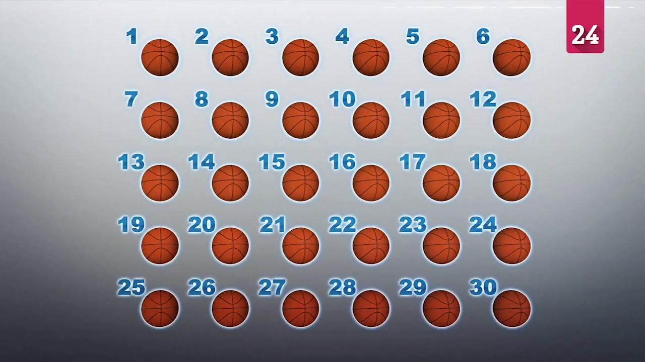 How Does The NBA Draft Lottery Work YouTube how-does-the-nba-draft-lottery-work-youtube