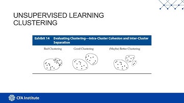 Machine Learning: CFA Program Level II