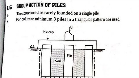 Group Action of Piles | Foundation Engineering - Pile Foundation (Part 2)