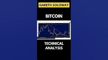 ALERT! Everyone Will Be Terrified In The Coming Days | Gareth Soloway Bitcoin Analysis