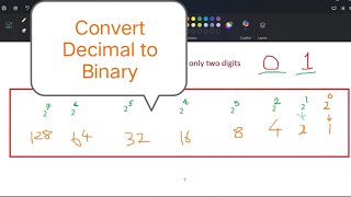 Convert Decimal to Binary number || Networking class || CCNA || decimal to binary || 
