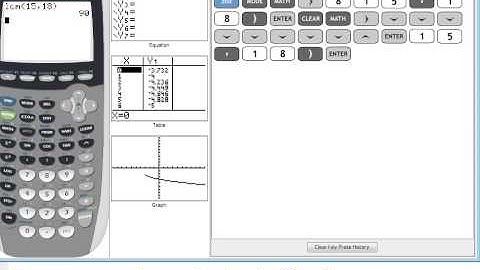 9 2 Day 1 A Adding Rational expression with monomial denominators