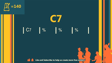 C7 (140 bpm) Jazz Backing Track / Single Chord Vamp Play Along