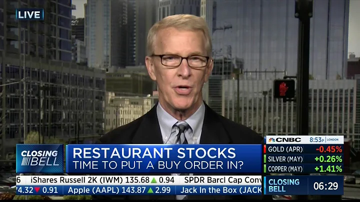 Bob Derrington CNBC Closing Bell 3-28-17