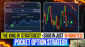 BINARY OPTIONS SECRETS & BEGINNER STRATEGY THAT REALLY WORKS & STEP-BY-STEP GUIDE