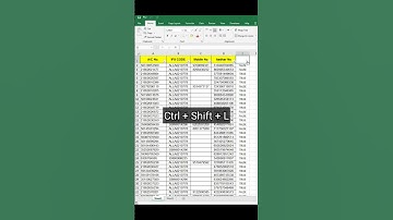 MS Excel Hidden Tips and Tricks!😲🔥🔥#excelshorts #excelshortsvideo @tausifeduworld