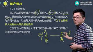 2022 CPA  经济法 柏凌 基础精讲班第0808讲 破产费用和共益债务、破产债权的申报