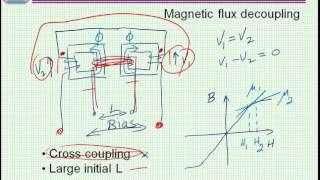 Controllable Inductor