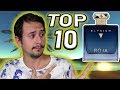 TOP 10 SUMMER NICHE FRAGRANCES FOR MEN 2019 | COMPLIMENT GETTING CITRUS