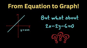 Graphing Linear Equations | Create a Table of Values and graph - STEP-BY-STEP- Math 10, Algebra I