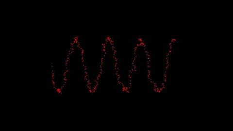 estimate of the kalman filter (OpenCV)