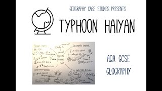 Typhoon Haiyan 2013