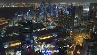 معلومات إقتصادية عن إقتصاد دولة قطر عام 2020