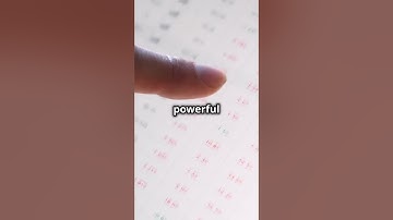 USTradeClub | Stop-Loss Order