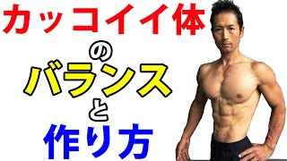 かっこいい体のバランスと作り方　ゴリマッチョじゃない　イケてる体とは？　筋肉はただつければいいわけじゃない　　お腹引き締めだけでは足りない　腹筋だけじゃない　筋トレの考え方