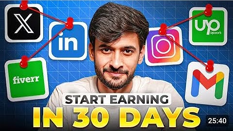 How to Start Freelancing in 2026 | Step by Step Roadmap 