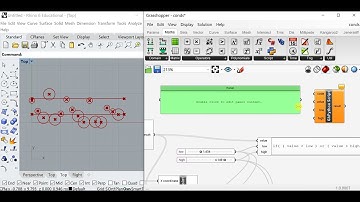 2B Conditionals Expression 3
