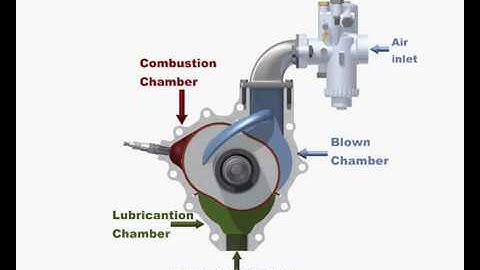 Make a video using autodesk inventor studio